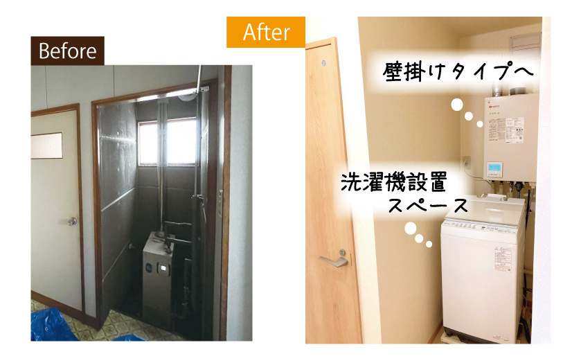 据置から壁掛けボイラータイプへ取替