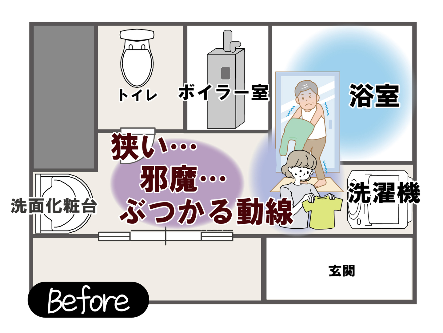 リフォーム前平面図