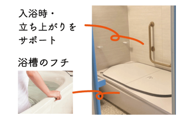 入浴動作をサポートするL型手すりと掴みやすい浴槽のフチ