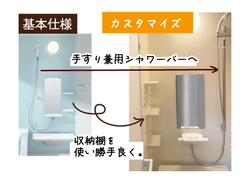 施主様の使い勝手に合わせて基本仕様からカスタマイズ